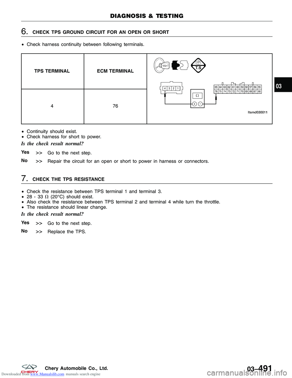 CHERY TIGGO 2009 Service Repair Manual Downloaded from www.Manualslib.com manuals search engine 6.CHECK TPS GROUND CIRCUIT FOR AN OPEN OR SHORT
• Check harness continuity between following terminals.
TPS TERMINAL ECM TERMINAL
47 6
• Co CHERY TIGGO 2009 Service Repair Manual Downloaded from www.Manualslib.com manuals search engine 6.CHECK TPS GROUND CIRCUIT FOR AN OPEN OR SHORT
• Check harness continuity between following terminals.
TPS TERMINAL ECM TERMINAL
47 6
• Co