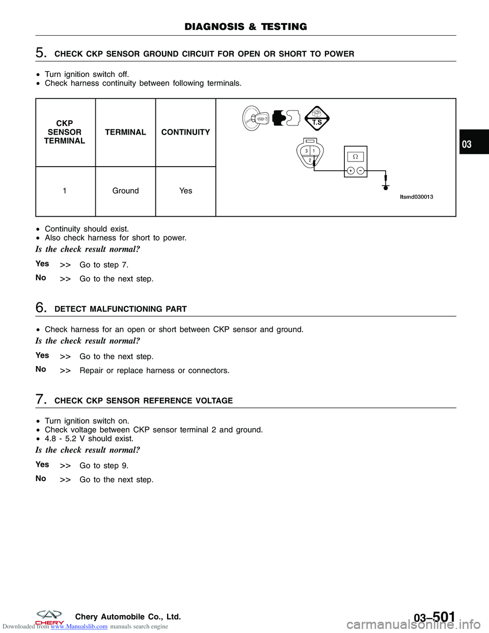 CHERY TIGGO 2009 Service Repair Manual Downloaded from www.Manualslib.com manuals search engine 5.CHECK CKP SENSOR GROUND CIRCUIT FOR OPEN OR SHORT TO POWER
• Turn ignition switch off.
• Check harness continuity between following termi CHERY TIGGO 2009 Service Repair Manual Downloaded from www.Manualslib.com manuals search engine 5.CHECK CKP SENSOR GROUND CIRCUIT FOR OPEN OR SHORT TO POWER
• Turn ignition switch off.
• Check harness continuity between following termi