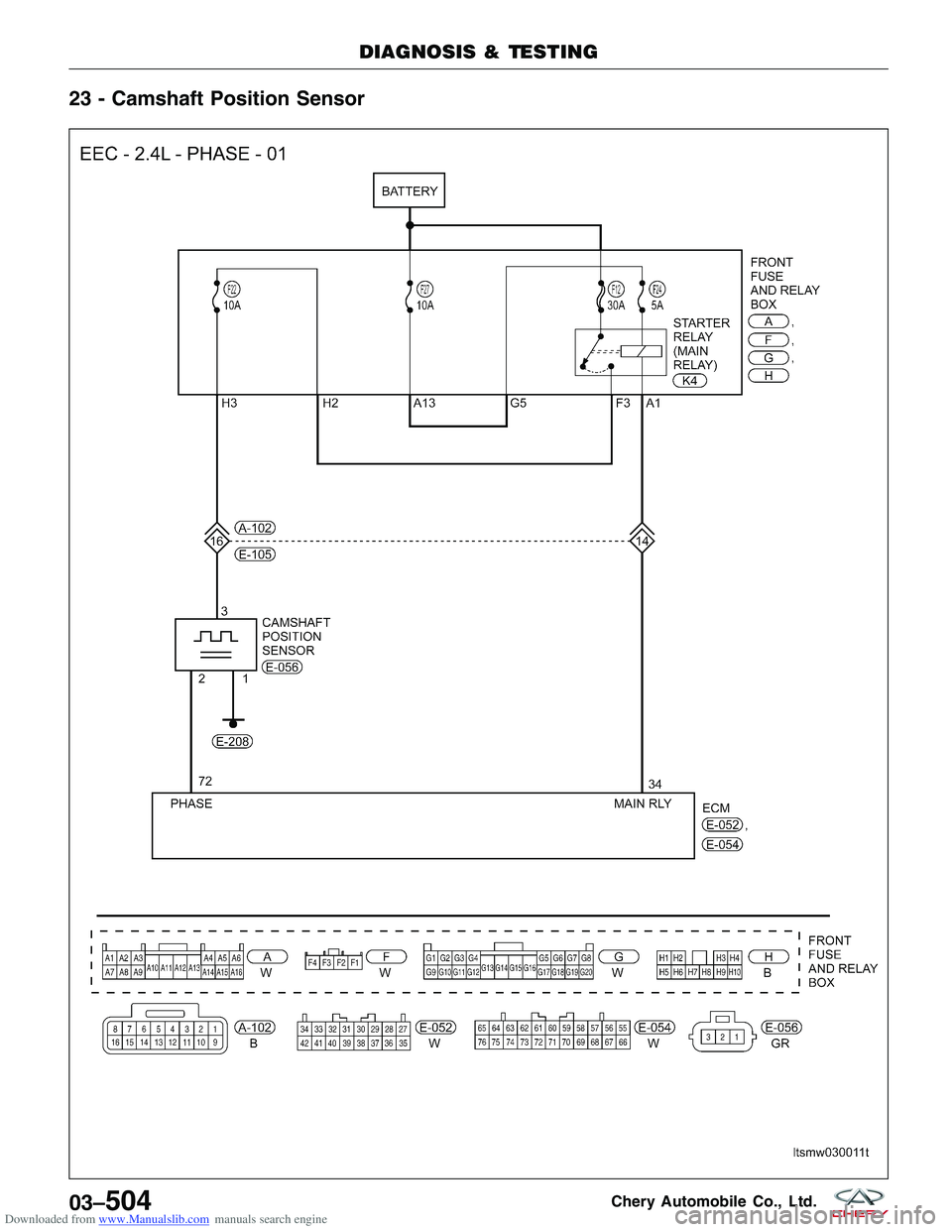 CHERY TIGGO 2009 Service Repair Manual Downloaded from www.Manualslib.com manuals search engine 23 - Camshaft Position Sensor
DIAGNOSIS & TESTING
LTSMW030011T
03–504Chery Automobile Co., Ltd. CHERY TIGGO 2009 Service Repair Manual Downloaded from www.Manualslib.com manuals search engine 23 - Camshaft Position Sensor
DIAGNOSIS & TESTING
LTSMW030011T
03–504Chery Automobile Co., Ltd.