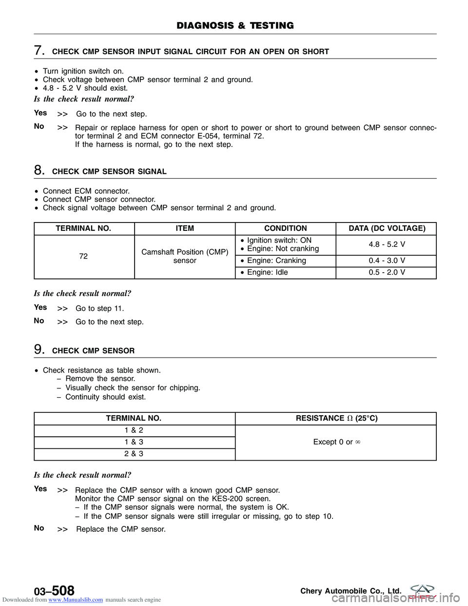CHERY TIGGO 2009  Service Repair Manual Downloaded from www.Manualslib.com manuals search engine 7.CHECK CMP SENSOR INPUT SIGNAL CIRCUIT FOR AN OPEN OR SHORT
• Turn ignition switch on.
• Check voltage between CMP sensor terminal 2 and g