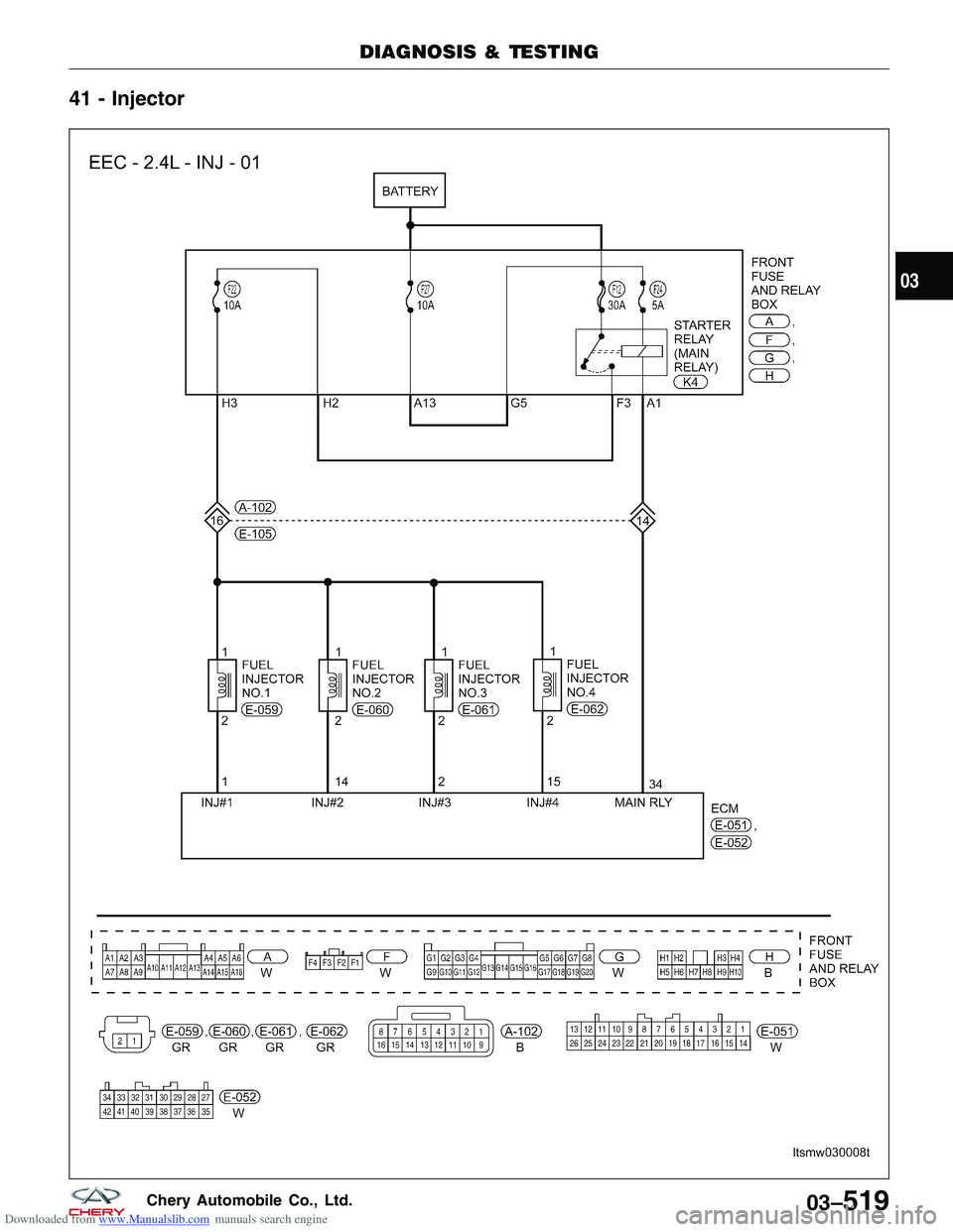 CHERY TIGGO 2009 Service Repair Manual Downloaded from www.Manualslib.com manuals search engine 41 - Injector
DIAGNOSIS & TESTING
LTSMW030008T
03
03–519Chery Automobile Co., Ltd. CHERY TIGGO 2009 Service Repair Manual Downloaded from www.Manualslib.com manuals search engine 41 - Injector
DIAGNOSIS & TESTING
LTSMW030008T
03
03–519Chery Automobile Co., Ltd.