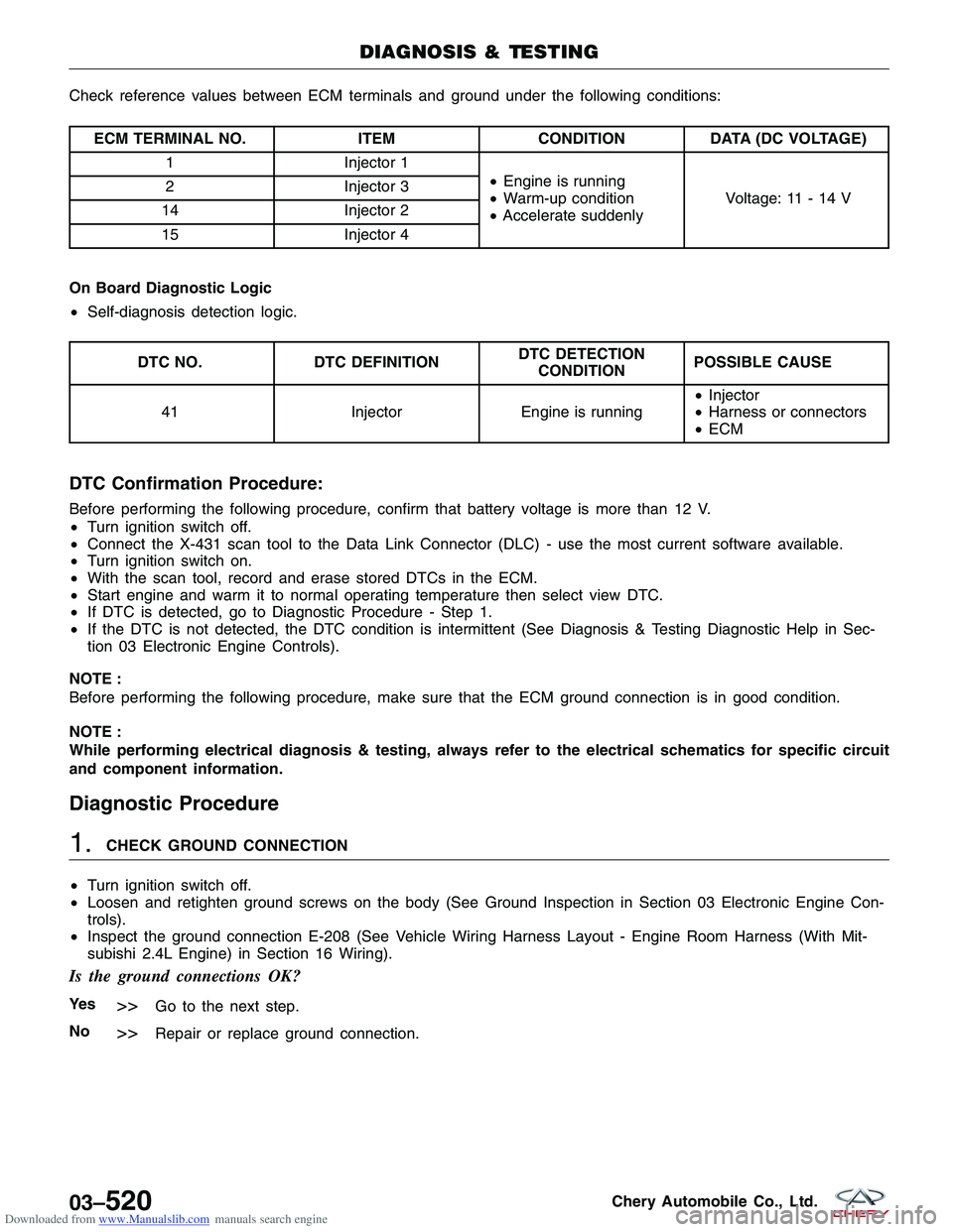CHERY TIGGO 2009 Service Repair Manual Downloaded from www.Manualslib.com manuals search engine Check reference values between ECM terminals and ground under the following conditions:
ECM TERMINAL NO.ITEMCONDITIONDATA (DC VOLTAGE)
1 Inject CHERY TIGGO 2009 Service Repair Manual Downloaded from www.Manualslib.com manuals search engine Check reference values between ECM terminals and ground under the following conditions:
ECM TERMINAL NO.ITEMCONDITIONDATA (DC VOLTAGE)
1 Inject