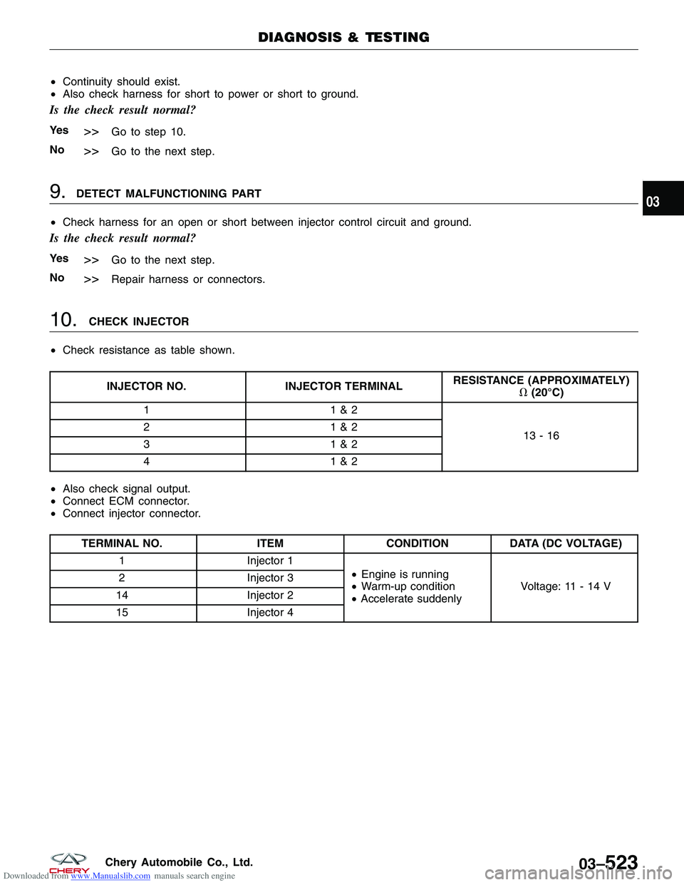 CHERY TIGGO 2009 Service Repair Manual Downloaded from www.Manualslib.com manuals search engine •Continuity should exist.
• Also check harness for short to power or short to ground.
Is the check result normal?
Ye s>>Go to step 10.
No
> CHERY TIGGO 2009 Service Repair Manual Downloaded from www.Manualslib.com manuals search engine •Continuity should exist.
• Also check harness for short to power or short to ground.
Is the check result normal?
Ye s>>Go to step 10.
No
>
