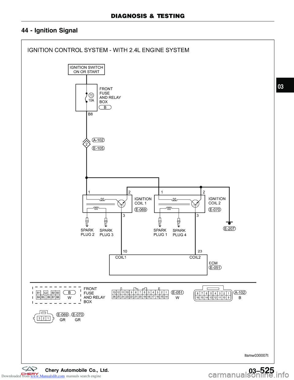 CHERY TIGGO 2009  Service Repair Manual Downloaded from www.Manualslib.com manuals search engine 44 - Ignition Signal
DIAGNOSIS & TESTING
LTSMW030007T
03
03–525Chery Automobile Co., Ltd.  