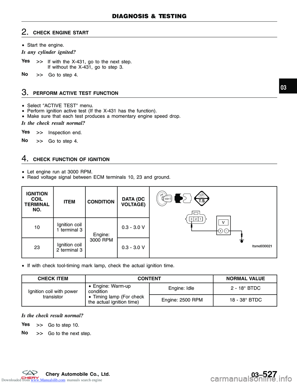 CHERY TIGGO 2009  Service Repair Manual Downloaded from www.Manualslib.com manuals search engine 2.CHECK ENGINE START
• Start the engine.
Is any cylinder ignited?
Ye s>>If with the X-431, go to the next step.
If without the X-431, go to s