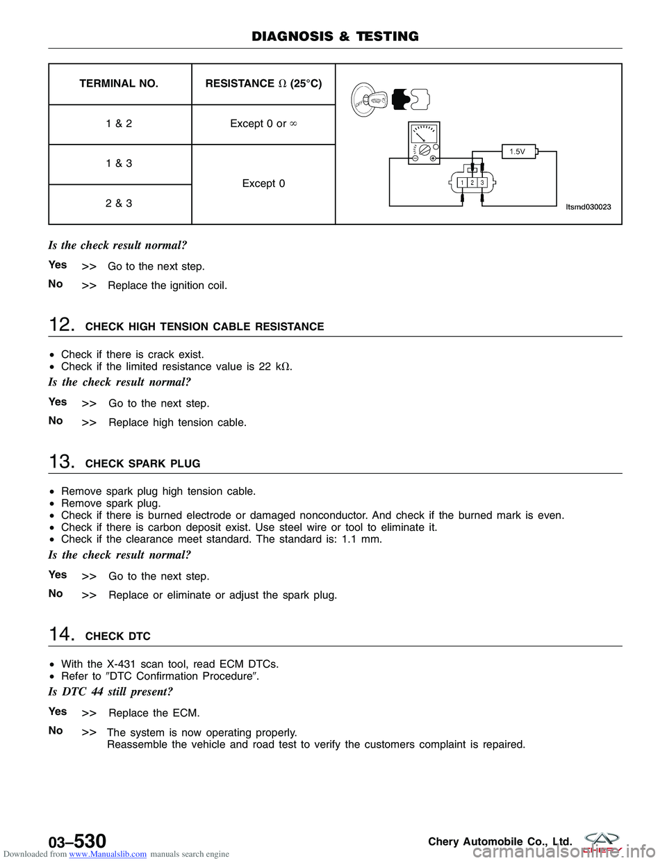 CHERY TIGGO 2009  Service Repair Manual Downloaded from www.Manualslib.com manuals search engine TERMINAL NO. RESISTANCE(25°C)
1 & 2 Except 0 or
1&3 Except 0
2&3
Is the check result normal?
Ye s>>Go to the next step.
No
>>Replace the ign