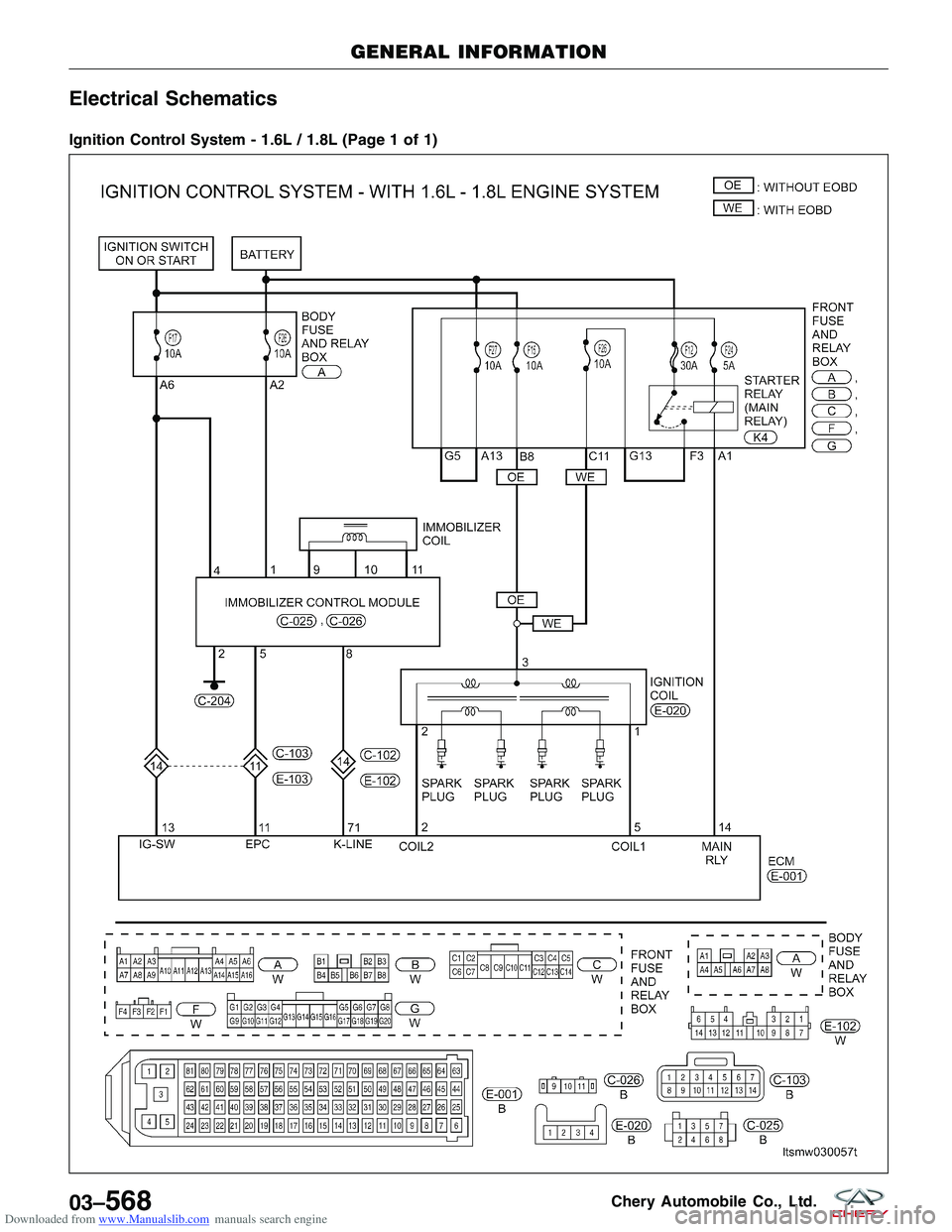 CHERY TIGGO 2009  Service Repair Manual Downloaded from www.Manualslib.com manuals search engine Electrical Schematics
Ignition Control System - 1.6L / 1.8L (Page 1 of 1)
GENERAL INFORMATION
LTSMW030057T
03–568Chery Automobile Co., Ltd.  