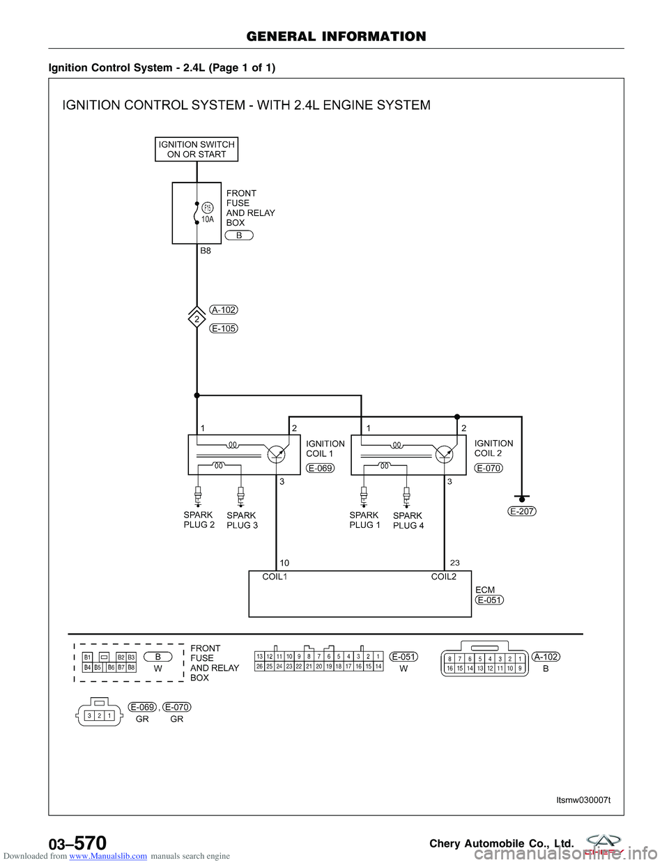 CHERY TIGGO 2009  Service Repair Manual Downloaded from www.Manualslib.com manuals search engine Ignition Control System - 2.4L (Page 1 of 1)
GENERAL INFORMATION
LTSMW030007T
03–570Chery Automobile Co., Ltd.  