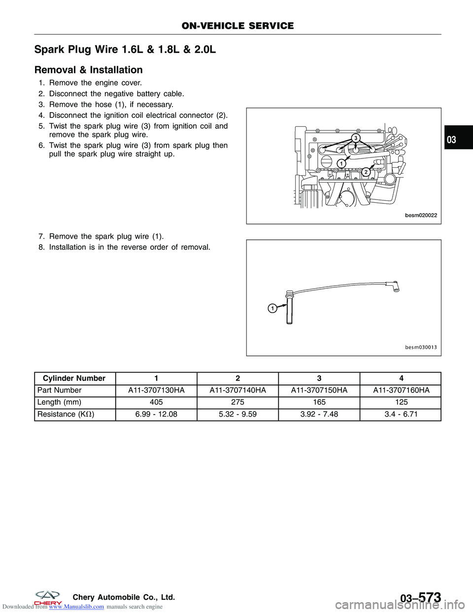 CHERY TIGGO 2009  Service Repair Manual Downloaded from www.Manualslib.com manuals search engine Spark Plug Wire 1.6L & 1.8L & 2.0L
Removal & Installation
1. Remove the engine cover.
2. Disconnect the negative battery cable.
3. Remove the h