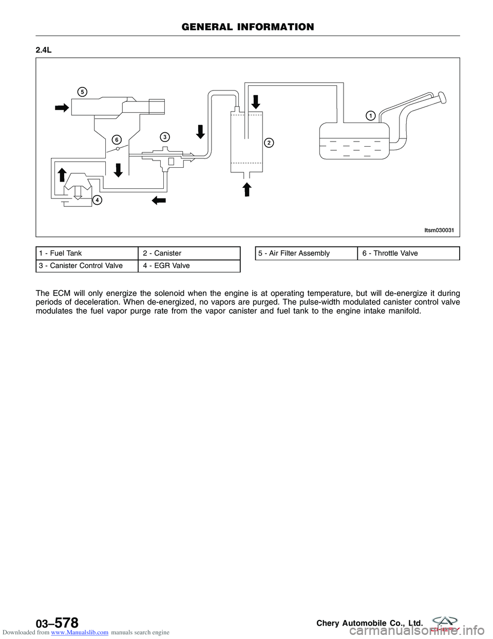 CHERY TIGGO 2009  Service Repair Manual Downloaded from www.Manualslib.com manuals search engine The ECM will only energize the solenoid when the engine is at operating temperature, but will de-energize it during
periods of deceleration. Wh