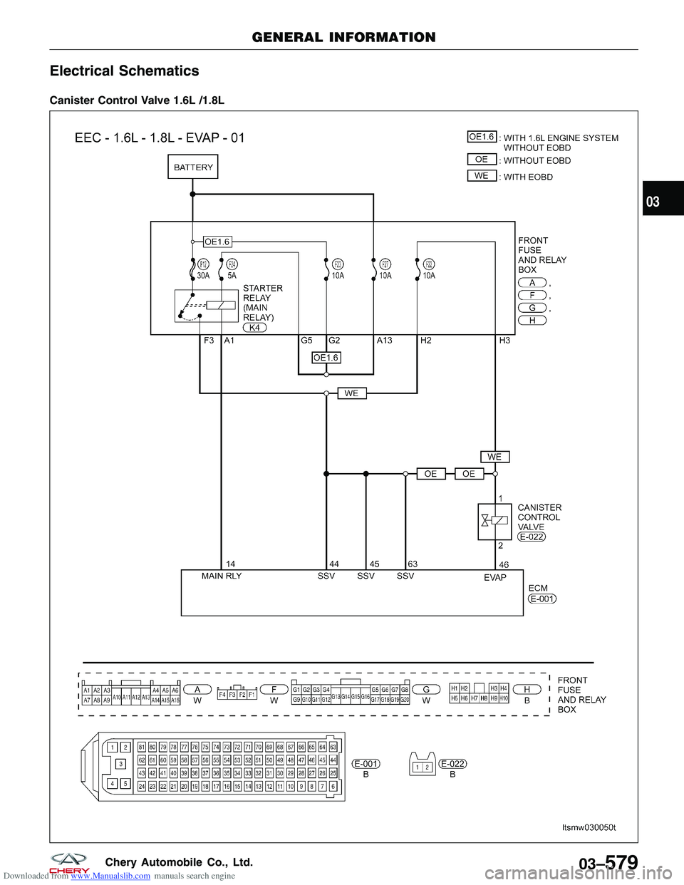 CHERY TIGGO 2009  Service Repair Manual Downloaded from www.Manualslib.com manuals search engine Electrical Schematics
Canister Control Valve 1.6L /1.8L
GENERAL INFORMATION
LTSMW030050T
03
03–579Chery Automobile Co., Ltd.  
