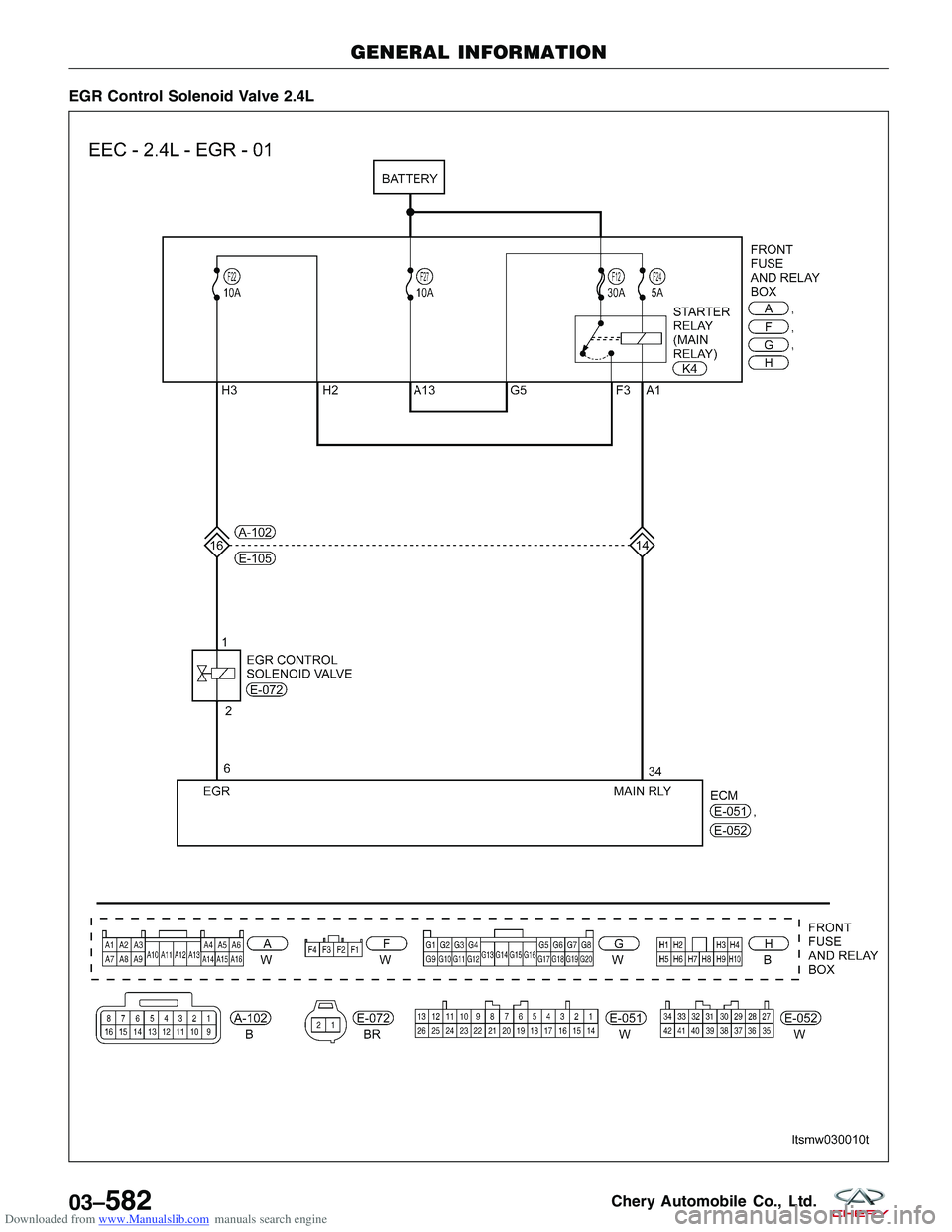 CHERY TIGGO 2009  Service Repair Manual Downloaded from www.Manualslib.com manuals search engine EGR Control Solenoid Valve 2.4L
GENERAL INFORMATION
LTSMW030010T
03–582Chery Automobile Co., Ltd.  