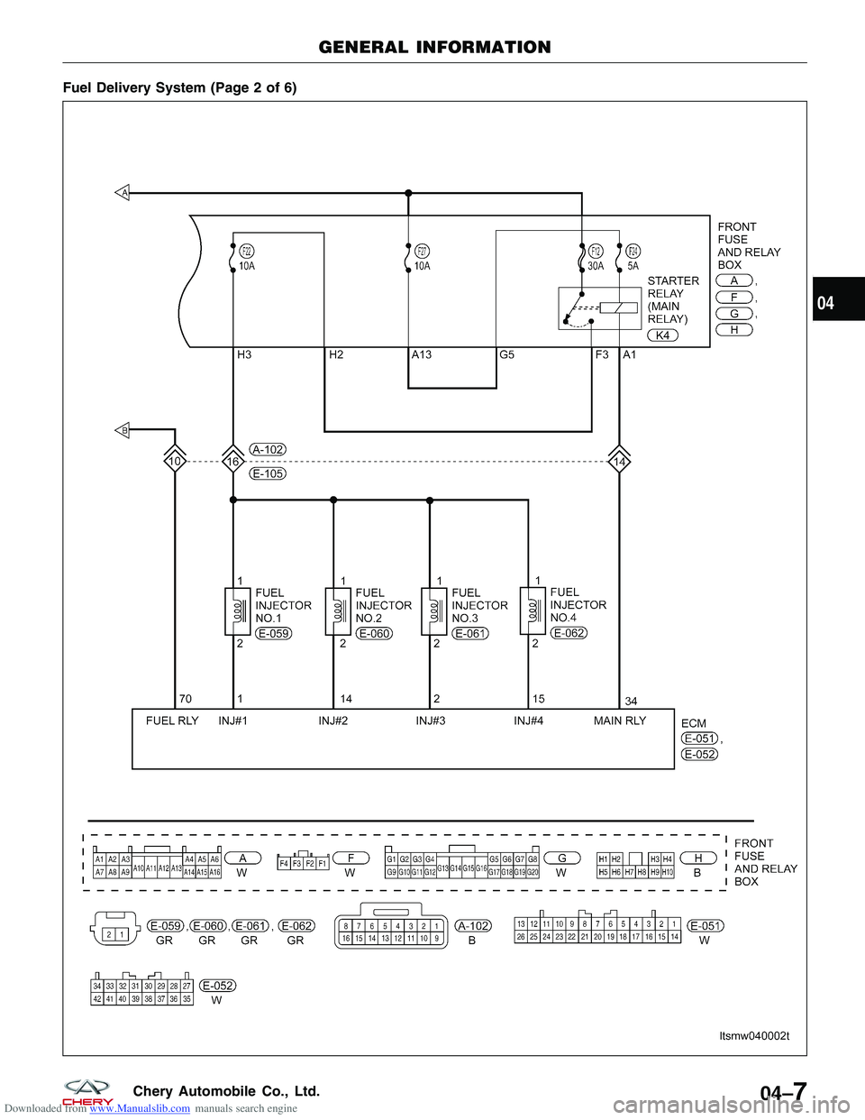 CHERY TIGGO 2009  Service Repair Manual Downloaded from www.Manualslib.com manuals search engine Fuel Delivery System (Page 2 of 6)
GENERAL INFORMATION
LTSMW040002T
04
04–7Chery Automobile Co., Ltd.  