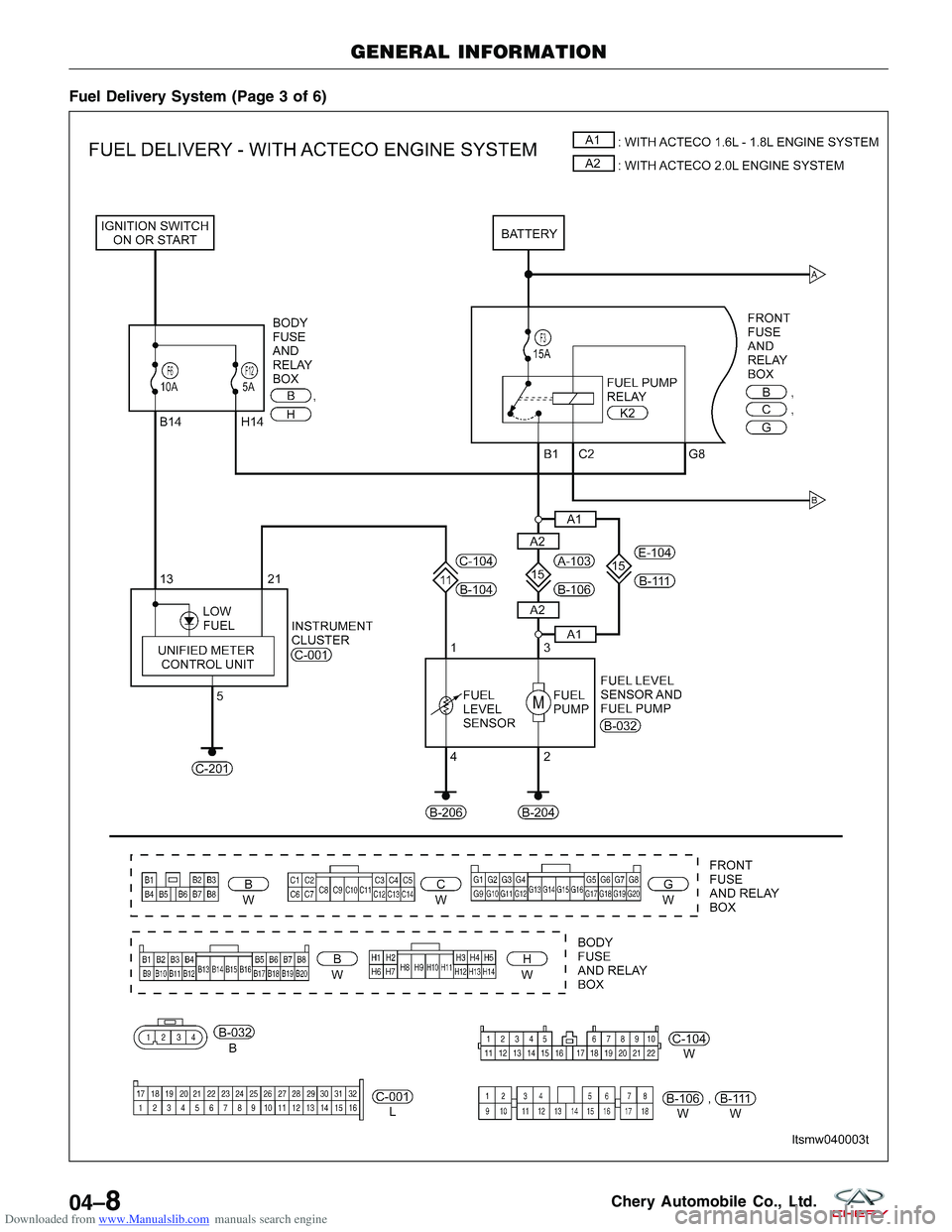 CHERY TIGGO 2009  Service Repair Manual Downloaded from www.Manualslib.com manuals search engine Fuel Delivery System (Page 3 of 6)
GENERAL INFORMATION
LTSMW040003T
04–8Chery Automobile Co., Ltd.  