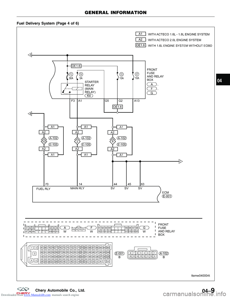CHERY TIGGO 2009  Service Repair Manual Downloaded from www.Manualslib.com manuals search engine Fuel Delivery System (Page 4 of 6)
GENERAL INFORMATION
LTSMW040004T
04
04–9Chery Automobile Co., Ltd.  