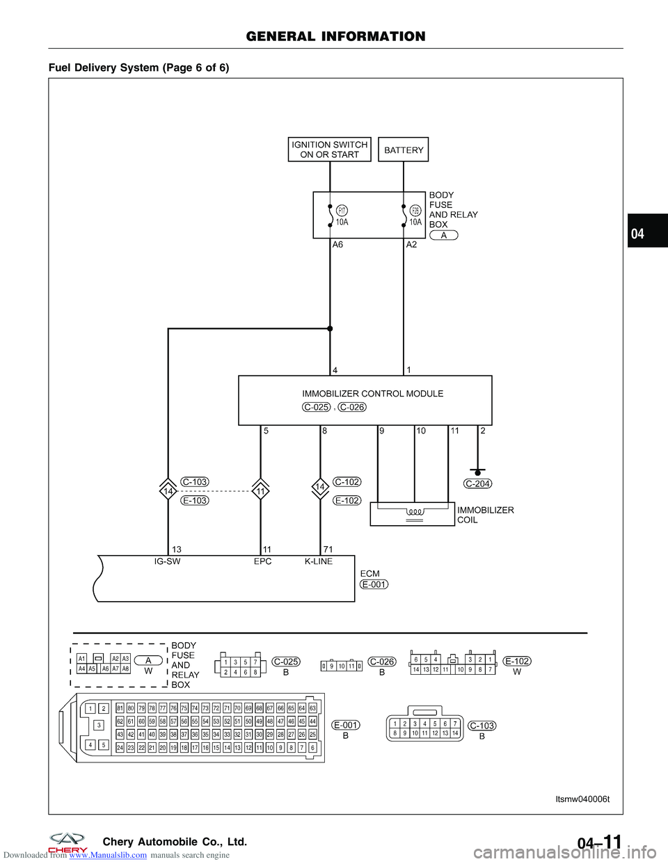 CHERY TIGGO 2009  Service Repair Manual Downloaded from www.Manualslib.com manuals search engine Fuel Delivery System (Page 6 of 6)
GENERAL INFORMATION
LTSMW040006T
04
04–11Chery Automobile Co., Ltd.  