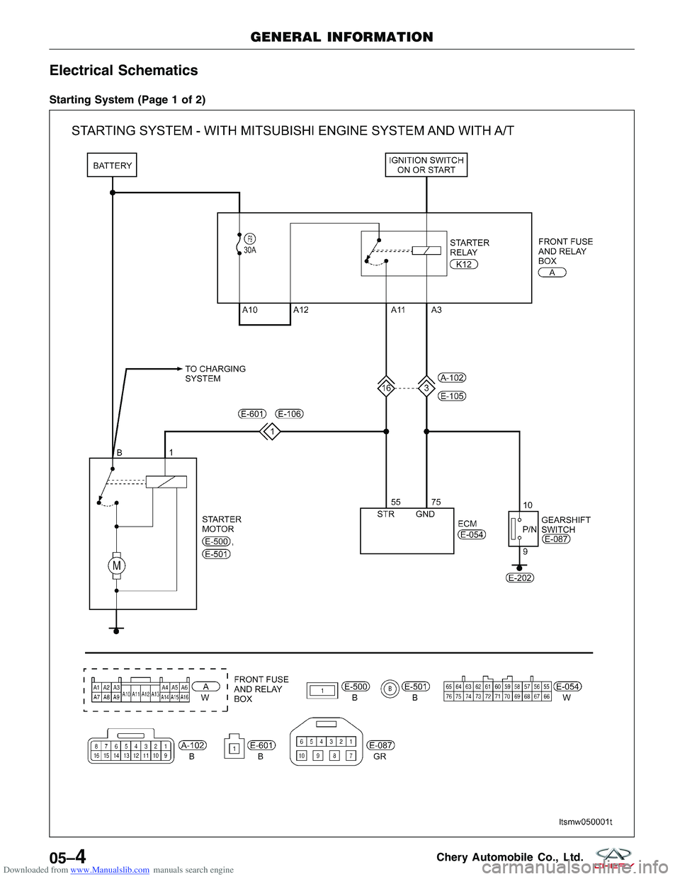 CHERY TIGGO 2009  Service Repair Manual Downloaded from www.Manualslib.com manuals search engine Electrical Schematics
Starting System (Page 1 of 2)
GENERAL INFORMATION
LTSMW050001T
05–4Chery Automobile Co., Ltd.  
