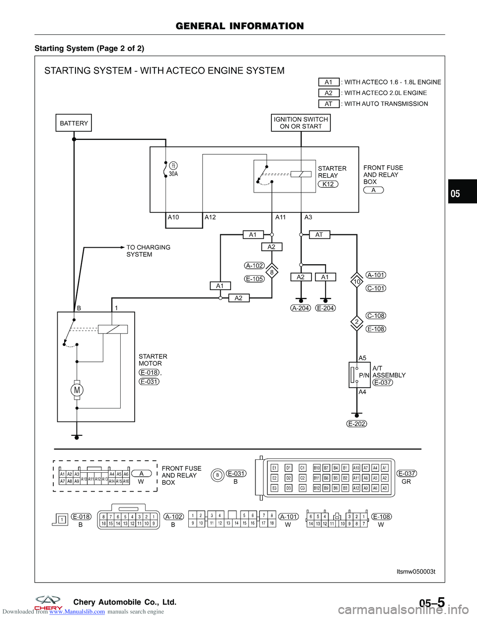 CHERY TIGGO 2009  Service Repair Manual Downloaded from www.Manualslib.com manuals search engine Starting System (Page 2 of 2)
GENERAL INFORMATION
LTSMW050003T
05
05–5Chery Automobile Co., Ltd.  