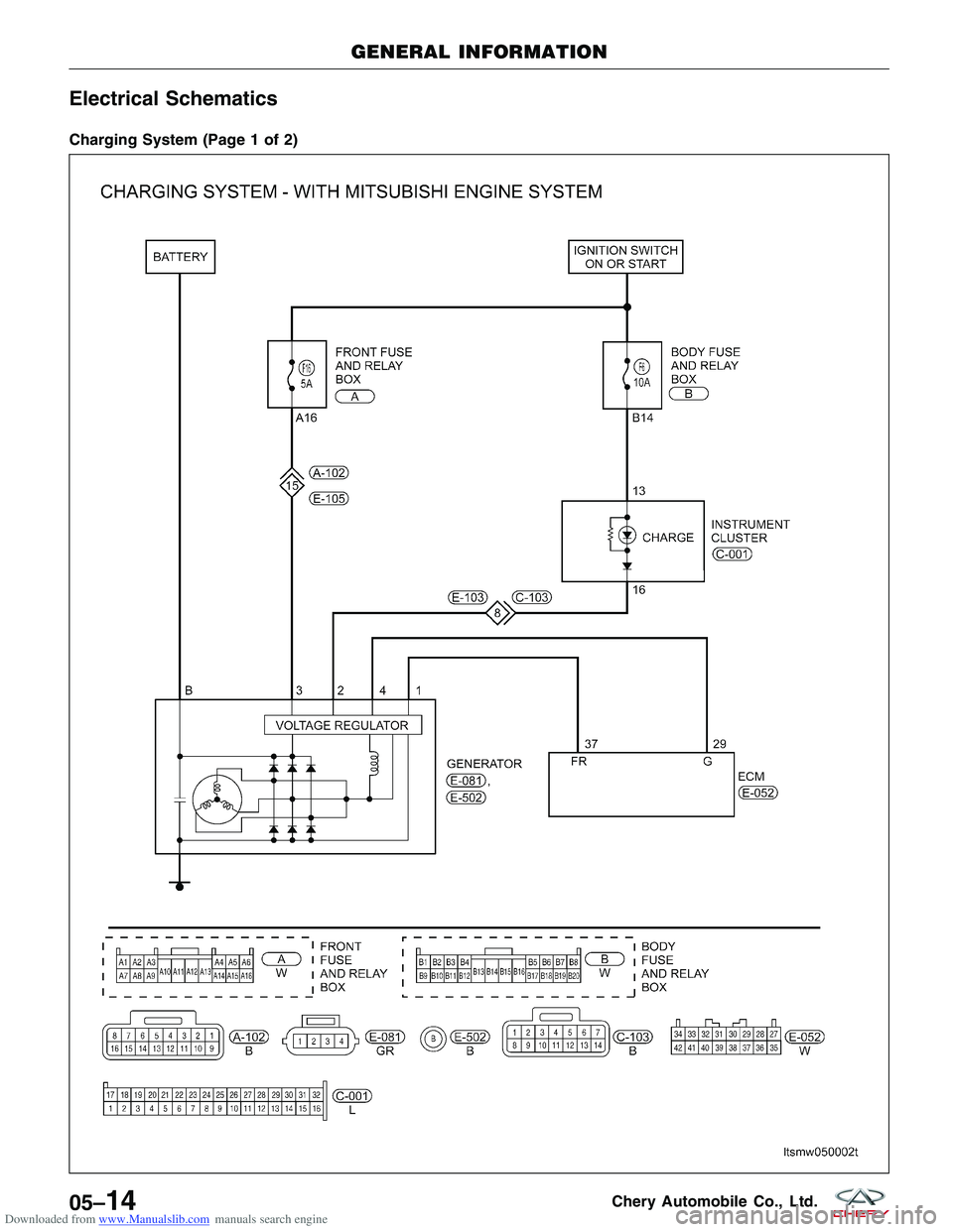 CHERY TIGGO 2009  Service Repair Manual Downloaded from www.Manualslib.com manuals search engine Electrical Schematics
Charging System (Page 1 of 2)
GENERAL INFORMATION
LTSMW050002T
05–14Chery Automobile Co., Ltd.  