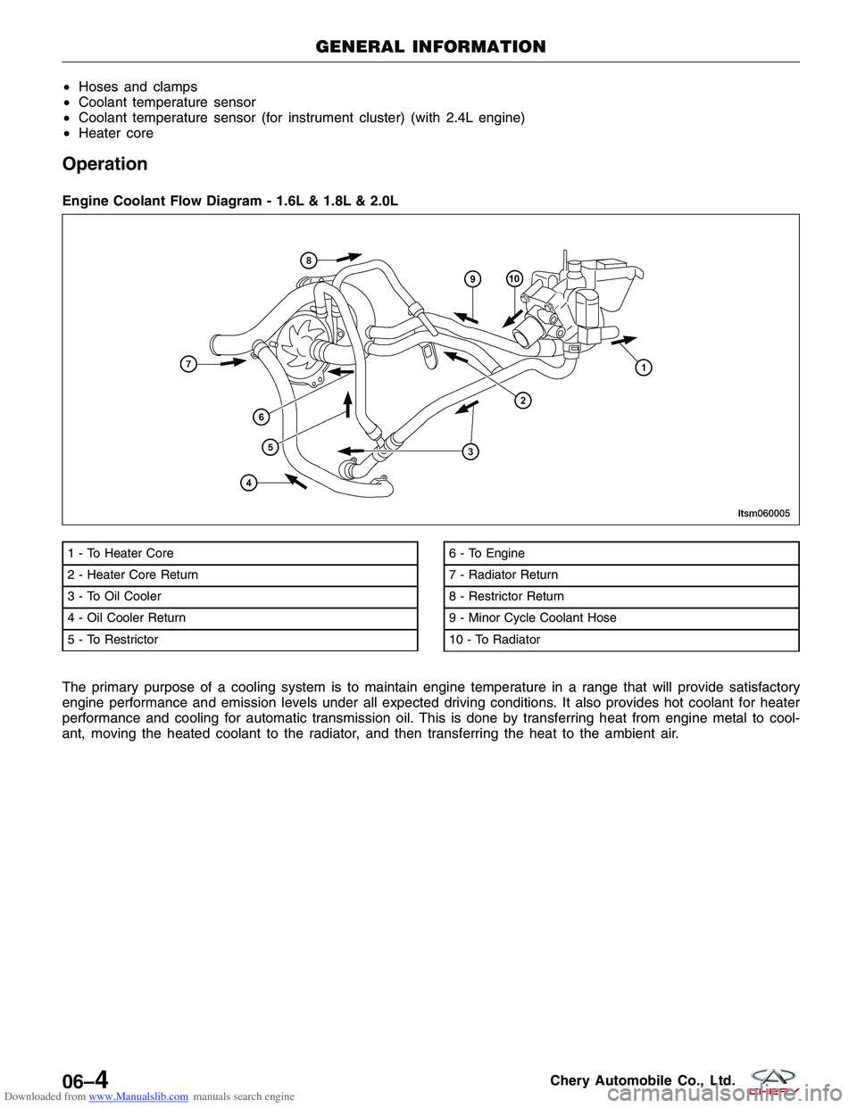CHERY TIGGO 2009  Service Repair Manual Downloaded from www.Manualslib.com manuals search engine •Hoses and clamps
• Coolant temperature sensor
• Coolant temperature sensor (for instrument cluster) (with 2.4L engine)
• Heater core
O