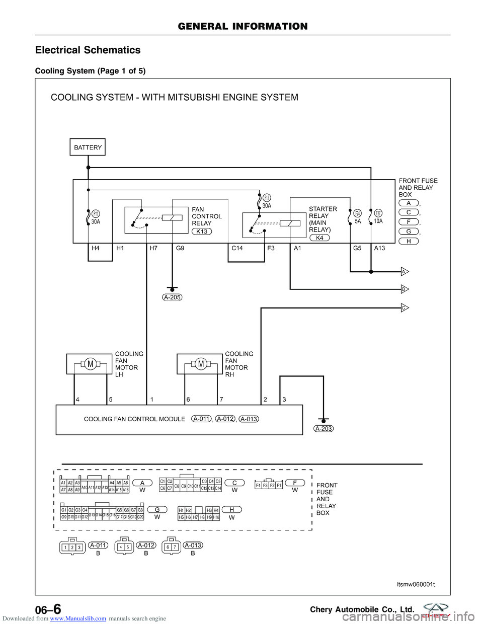 CHERY TIGGO 2009  Service Repair Manual Downloaded from www.Manualslib.com manuals search engine Electrical Schematics
Cooling System (Page 1 of 5)
GENERAL INFORMATION
LTSMW060001T
06–6Chery Automobile Co., Ltd.  