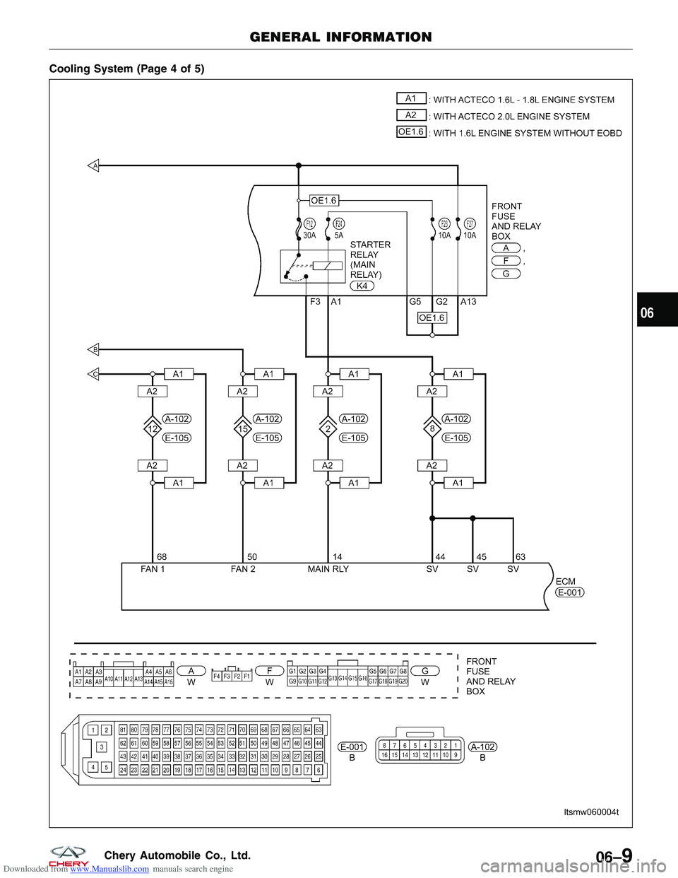 CHERY TIGGO 2009  Service Repair Manual Downloaded from www.Manualslib.com manuals search engine Cooling System (Page 4 of 5)
GENERAL INFORMATION
LTSMW060004T
06
06–9Chery Automobile Co., Ltd.  