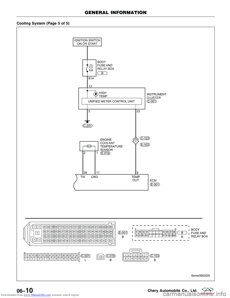 CHERY TIGGO 2009  Service Repair Manual Downloaded from www.Manualslib.com manuals search engine Cooling System (Page 5 of 5)
GENERAL INFORMATION
LTSMW060005T
06–10Chery Automobile Co., Ltd.  