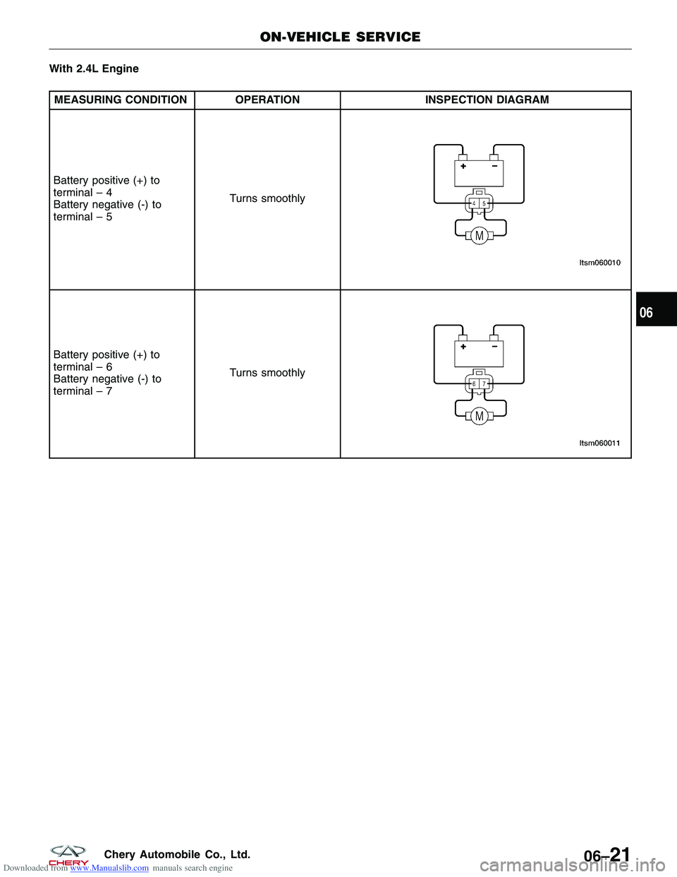 CHERY TIGGO 2009  Service Repair Manual Downloaded from www.Manualslib.com manuals search engine With 2.4L Engine
MEASURING CONDITION OPERATIONINSPECTION DIAGRAM
Battery positive (+) to
terminal – 4
Battery negative (-) to
terminal – 5 