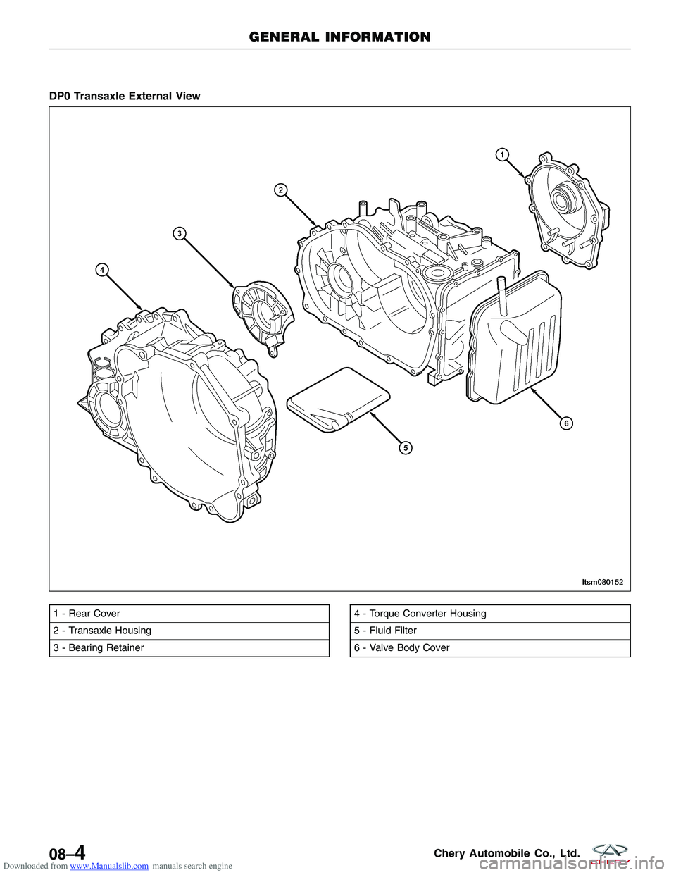 CHERY TIGGO 2009 Service Repair Manual Downloaded from www.Manualslib.com manuals search engine DP0 Transaxle External View
1 - Rear Cover
2 - Transaxle Housing
3 - Bearing Retainer4 - Torque Converter Housing
5 - Fluid Filter
6 - Valve Bo CHERY TIGGO 2009 Service Repair Manual Downloaded from www.Manualslib.com manuals search engine DP0 Transaxle External View
1 - Rear Cover
2 - Transaxle Housing
3 - Bearing Retainer4 - Torque Converter Housing
5 - Fluid Filter
6 - Valve Bo