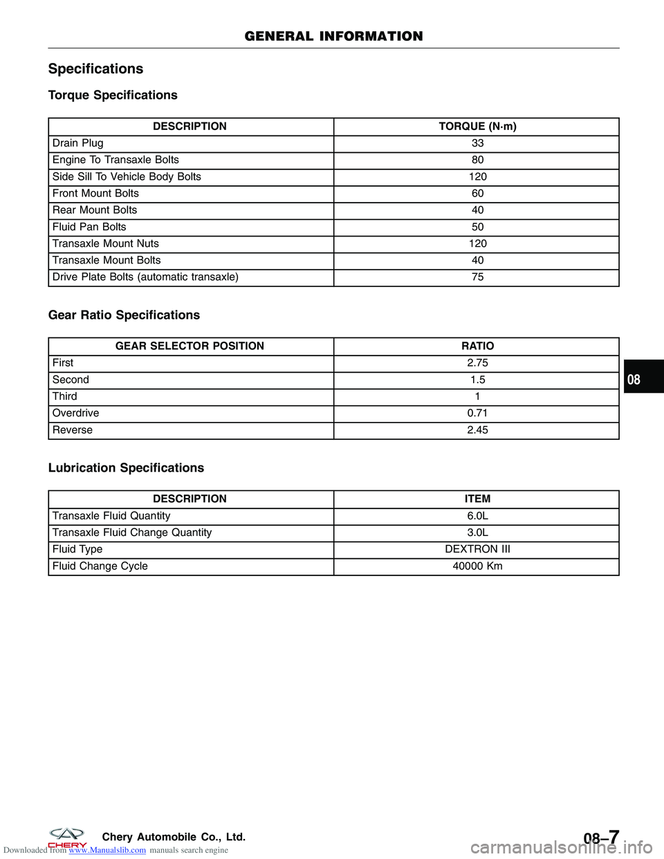 CHERY TIGGO 2009 Service Repair Manual Downloaded from www.Manualslib.com manuals search engine Specifications
Torque Specifications
DESCRIPTIONTORQUE (N·m)
Drain Plug 33
Engine To Transaxle Bolts 80
Side Sill To Vehicle Body Bolts 120
Fr CHERY TIGGO 2009 Service Repair Manual Downloaded from www.Manualslib.com manuals search engine Specifications
Torque Specifications
DESCRIPTIONTORQUE (N·m)
Drain Plug 33
Engine To Transaxle Bolts 80
Side Sill To Vehicle Body Bolts 120
Fr