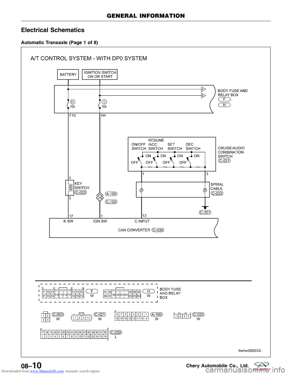 CHERY TIGGO 2009  Service Repair Manual Downloaded from www.Manualslib.com manuals search engine Electrical Schematics
Automatic Transaxle (Page 1 of 8)
GENERAL INFORMATION
LTSMW080033T
08–10Chery Automobile Co., Ltd.  