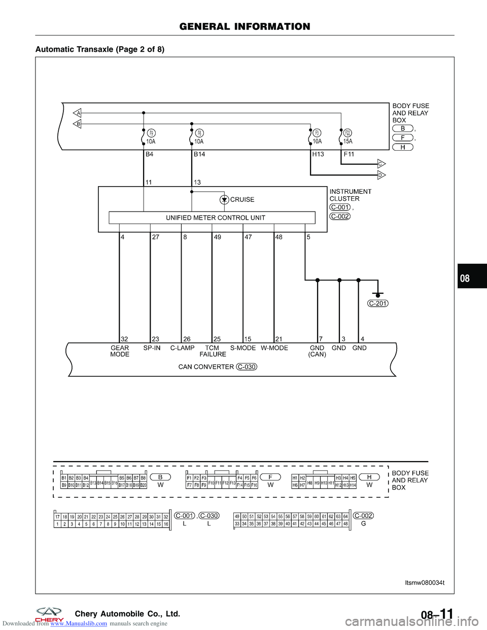 CHERY TIGGO 2009  Service Repair Manual Downloaded from www.Manualslib.com manuals search engine Automatic Transaxle (Page 2 of 8)
GENERAL INFORMATION
LTSMW080034T
08
08–11Chery Automobile Co., Ltd.  