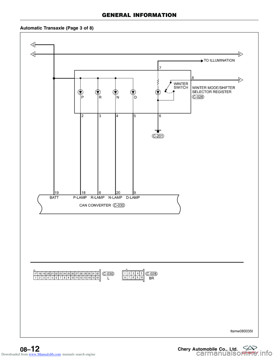 CHERY TIGGO 2009  Service Repair Manual Downloaded from www.Manualslib.com manuals search engine Automatic Transaxle (Page 3 of 8)
GENERAL INFORMATION
LTSMW080035T
08–12Chery Automobile Co., Ltd.  
