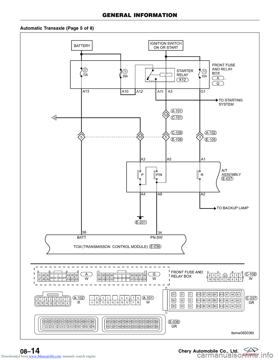CHERY TIGGO 2009  Service Repair Manual Downloaded from www.Manualslib.com manuals search engine Automatic Transaxle (Page 5 of 8)
GENERAL INFORMATION
LTSMW080036T
08–14Chery Automobile Co., Ltd.  