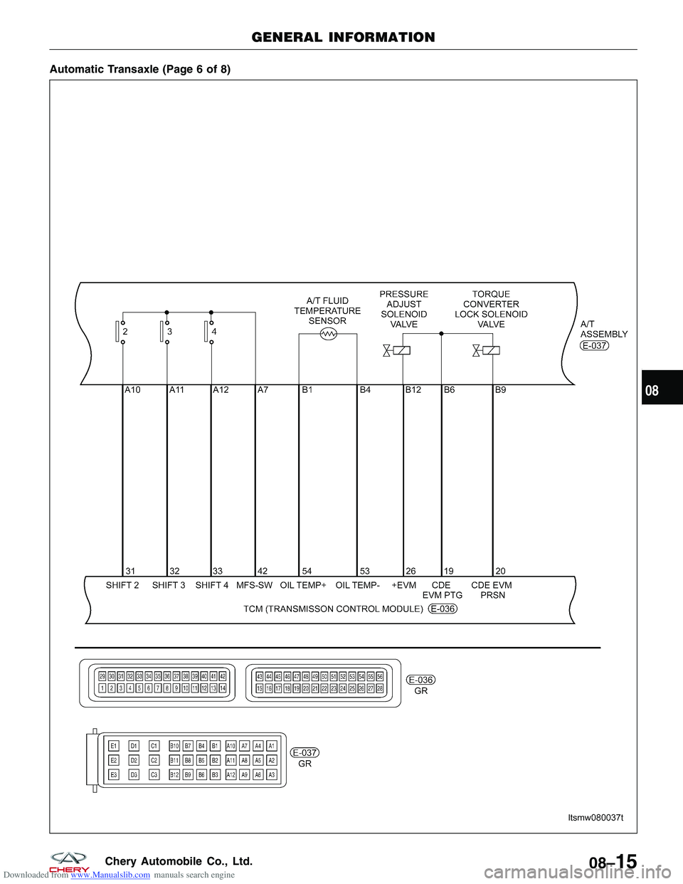 CHERY TIGGO 2009  Service Repair Manual Downloaded from www.Manualslib.com manuals search engine Automatic Transaxle (Page 6 of 8)
GENERAL INFORMATION
LTSMW080037T
08
08–15Chery Automobile Co., Ltd.  