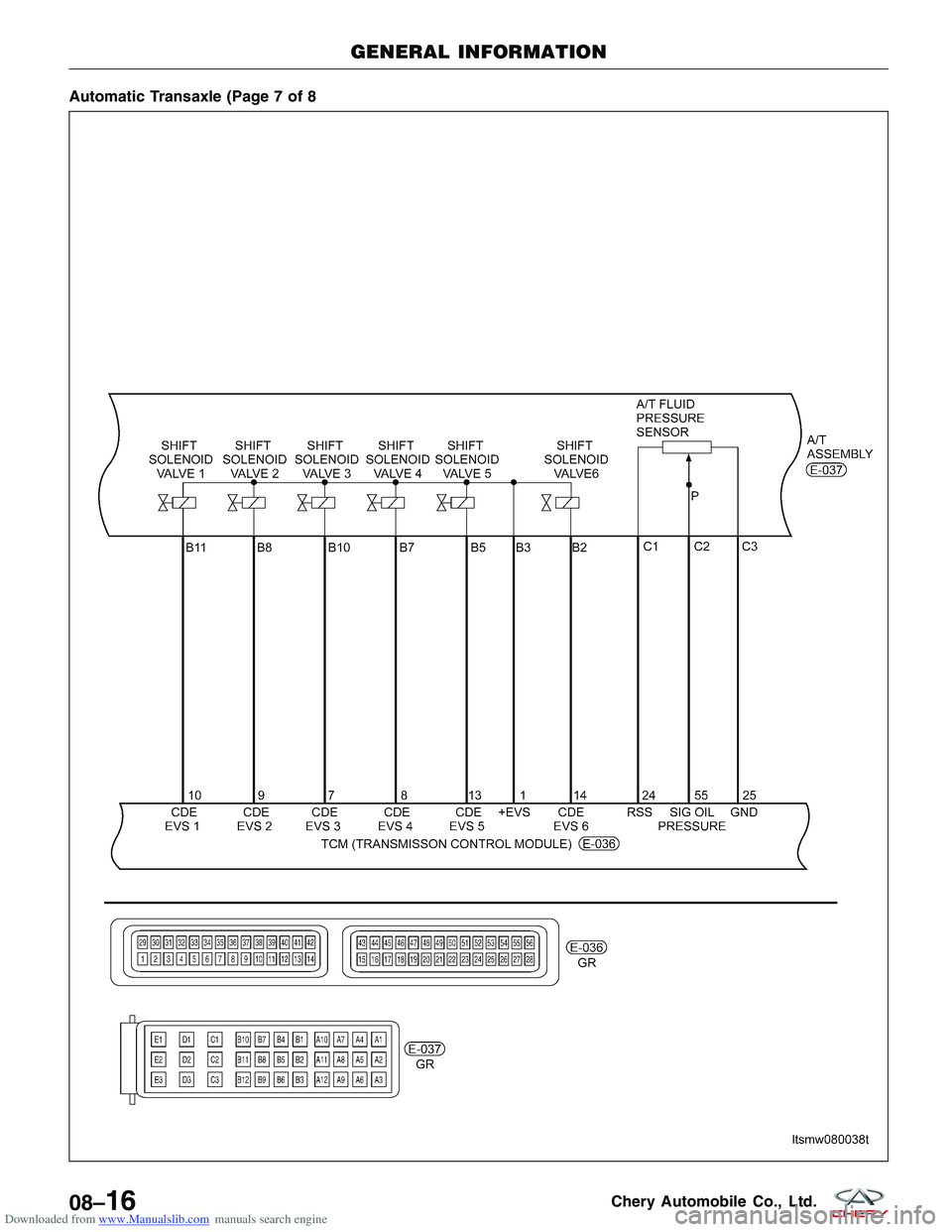 CHERY TIGGO 2009  Service Repair Manual Downloaded from www.Manualslib.com manuals search engine Automatic Transaxle (Page 7 of 8
GENERAL INFORMATION
LTSMW080038T
08–16Chery Automobile Co., Ltd.  