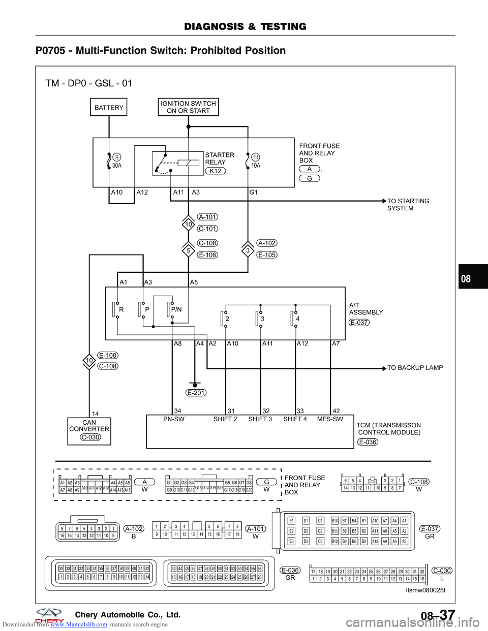 CHERY TIGGO 2009 Service Repair Manual Downloaded from www.Manualslib.com manuals search engine P0705 - Multi-Function Switch: Prohibited Position
DIAGNOSIS & TESTING
LTSMW080025T
08
08–37Chery Automobile Co., Ltd. CHERY TIGGO 2009 Service Repair Manual Downloaded from www.Manualslib.com manuals search engine P0705 - Multi-Function Switch: Prohibited Position
DIAGNOSIS & TESTING
LTSMW080025T
08
08–37Chery Automobile Co., Ltd.