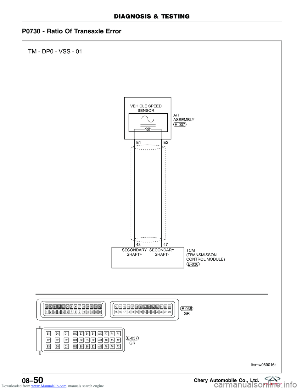 CHERY TIGGO 2009  Service Repair Manual Downloaded from www.Manualslib.com manuals search engine P0730 - Ratio Of Transaxle Error
DIAGNOSIS & TESTING
LTSMW080016T
08–50Chery Automobile Co., Ltd.  