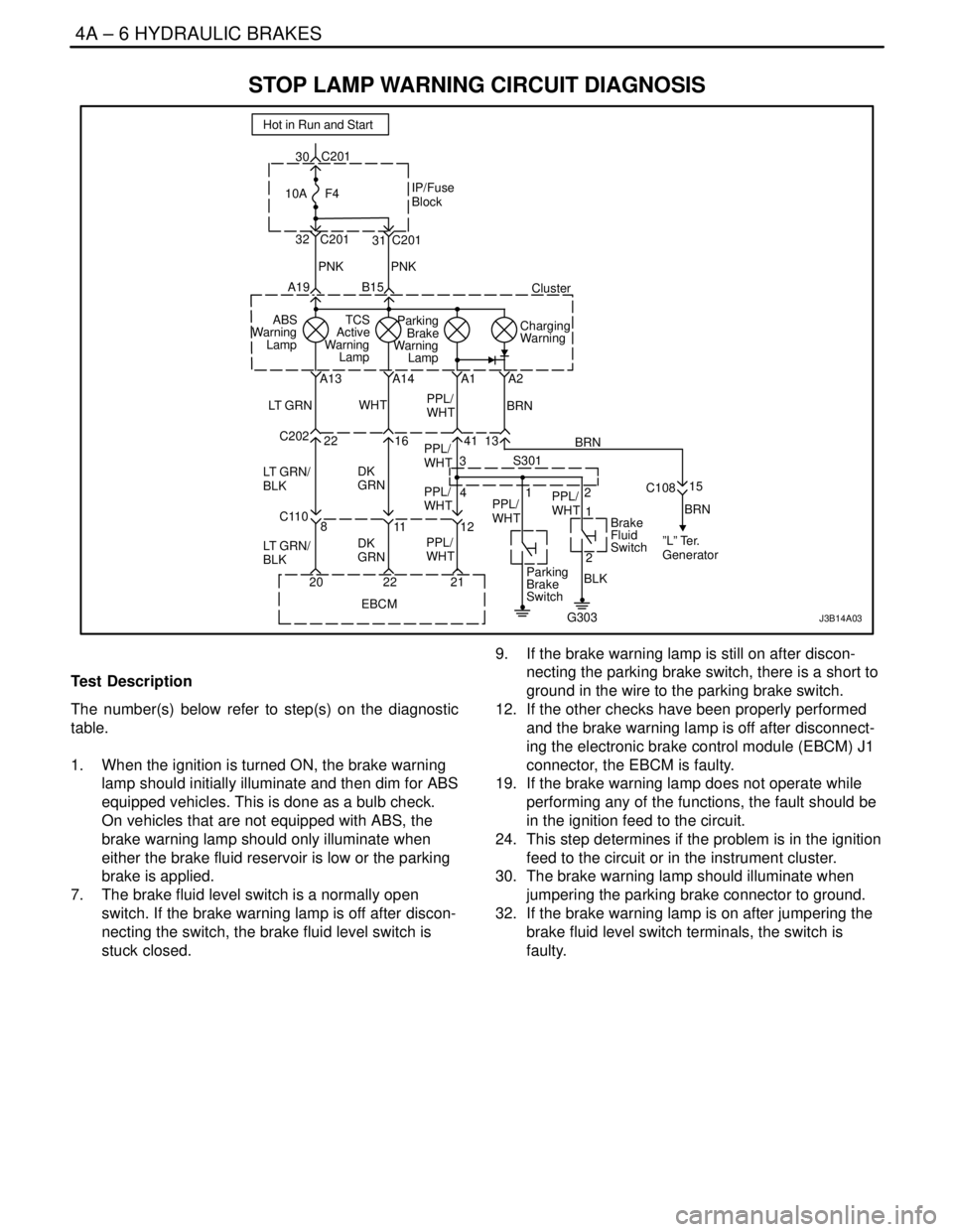 DAEWOO LACETTI 2004  Service User Guide 4A – 6IHYDRAULIC BRAKES
DAEWOO V–121 BL4
STOP LAMP WARNING CIRCUIT DIAGNOSIS
J3B14A03
10A30
F4
32
A19
A13 A14 A1 A2B15 C201
31C201IP/Fuse
Block C201
C202
C110C108 S301 WHT
BRN
BRN
Parking
Brake
Sw