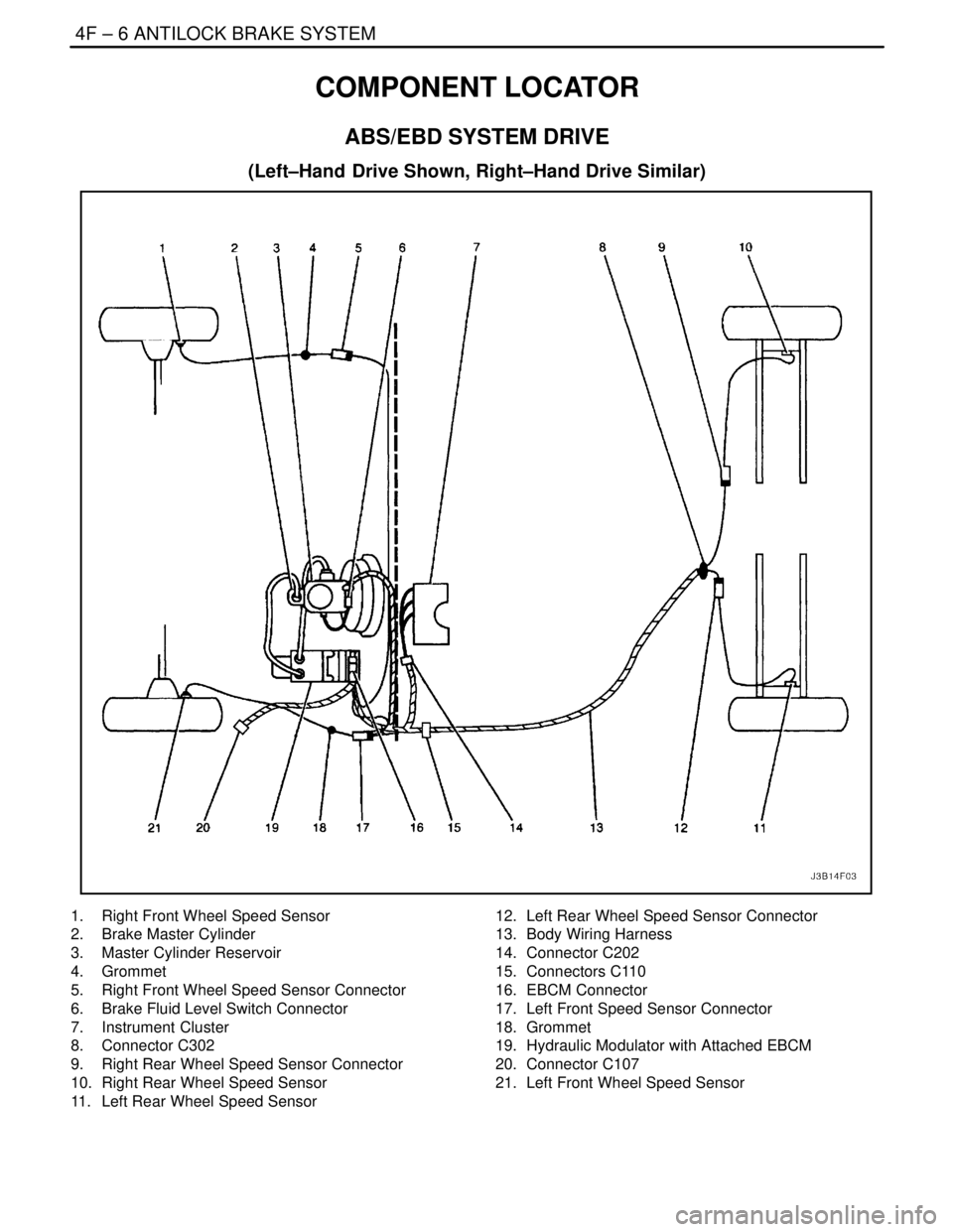 DAEWOO LACETTI 2004 Service Repair Manual 4F – 6IANTILOCK BRAKE SYSTEM
DAEWOO V–121 BL4
COMPONENT LOCATOR
ABS/EBD SYSTEM DRIVE
(Left–Hand Drive Shown, Right–Hand Drive Similar)
1. Right Front Wheel Speed Sensor
2. Brake Master Cyli DAEWOO LACETTI 2004 Service Repair Manual 4F – 6IANTILOCK BRAKE SYSTEM
DAEWOO V–121 BL4
COMPONENT LOCATOR
ABS/EBD SYSTEM DRIVE
(Left–Hand Drive Shown, Right–Hand Drive Similar)
1. Right Front Wheel Speed Sensor
2. Brake Master Cyli