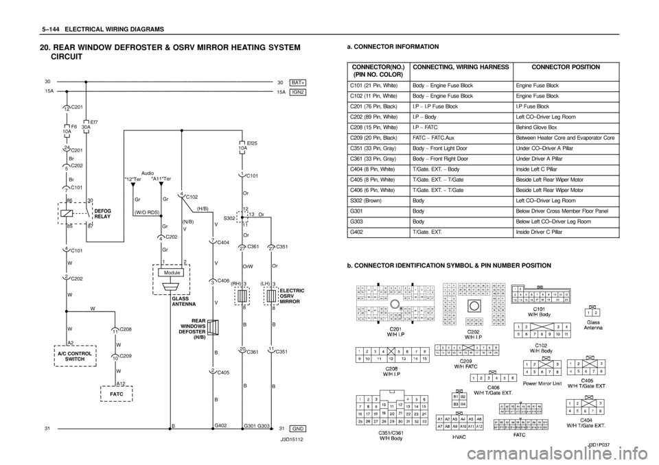 DAEWOO LACETTI 2004  Service Repair Manual 5–144WELECTRICAL WIRING DIAGRAMS
20. REAR WINDOW DEFROSTER & OSRV MIRROR HEATING  SYSTEM
CIRCUITa. CONNECTOR INFORMATION
CONNECTOR(NO.)
(PIN NO. COLOR)
CONNECTING, WIRING HARNESSCONNECTOR POSITION
C