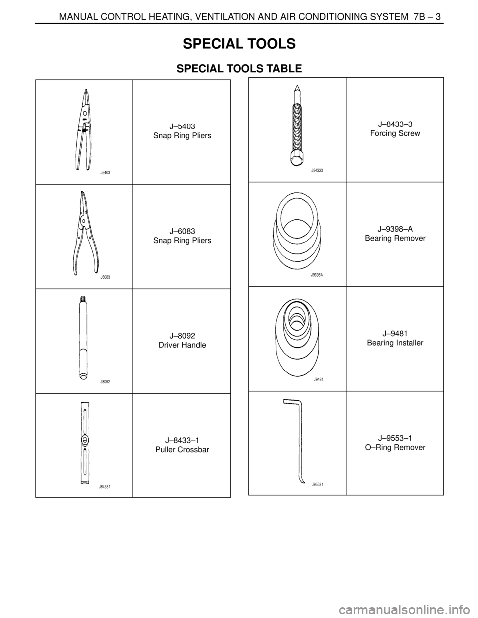 DAEWOO LACETTI 2004 Service Repair Manual MANUAL CONTROL HEATING, VENTILATION AND AIR CONDITIONING SYSTEM 7B – 3
DAEWOO V–121 BL4
SPECIAL TOOLS
SPECIAL TOOLS TABLE
J–5403
Snap Ring Pliers
J–6083
Snap Ring Pliers
J–8092
Driver Handl DAEWOO LACETTI 2004 Service Repair Manual MANUAL CONTROL HEATING, VENTILATION AND AIR CONDITIONING SYSTEM 7B – 3
DAEWOO V–121 BL4
SPECIAL TOOLS
SPECIAL TOOLS TABLE
J–5403
Snap Ring Pliers
J–6083
Snap Ring Pliers
J–8092
Driver Handl
