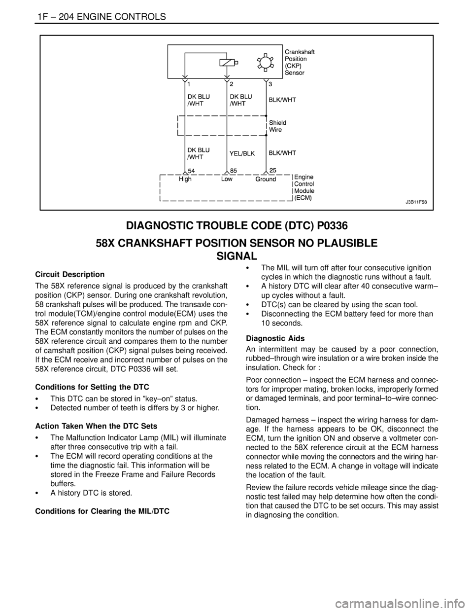 DAEWOO LACETTI 2004  Service Repair Manual 1F – 204IENGINE CONTROLS
DAEWOO V–121 BL4
DIAGNOSTIC TROUBLE CODE (DTC) P0336
58X CRANKSHAFT POSITION SENSOR NO PLAUSIBLE
SIGNAL
Circuit Description
The 58X reference signal is produced by the cra