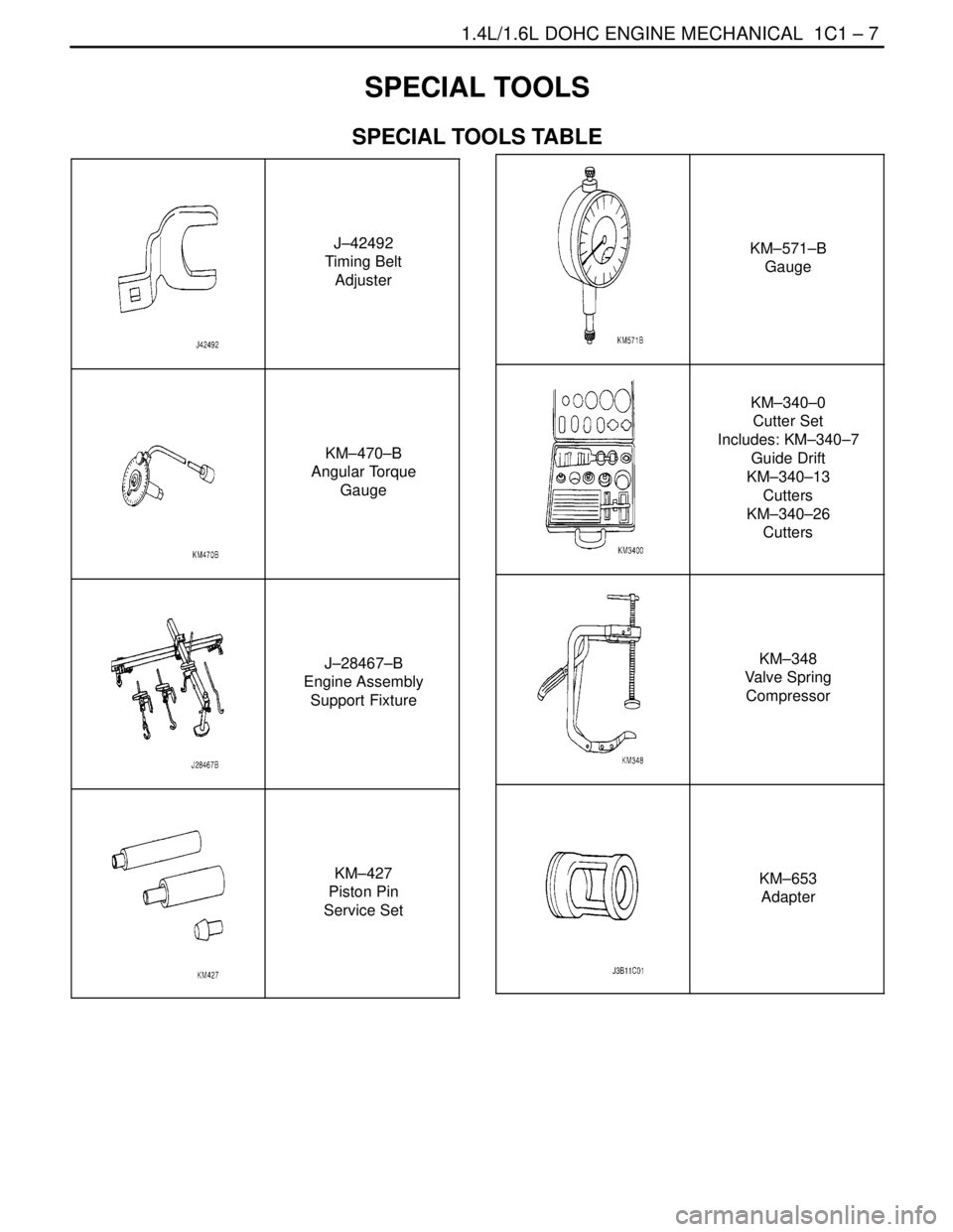 DAEWOO LACETTI 2004  Service Repair Manual 1.4L/1.6L DOHC ENGINE MECHANICAL  1C1 – 7
DAEWOO V–121 BL4
SPECIAL TOOLS
SPECIAL TOOLS TABLE
J–42492
Timing Belt
Adjuster
KM–470–B
Angular Torque
Gauge
J–28467–B
Engine Assembly
Support 
