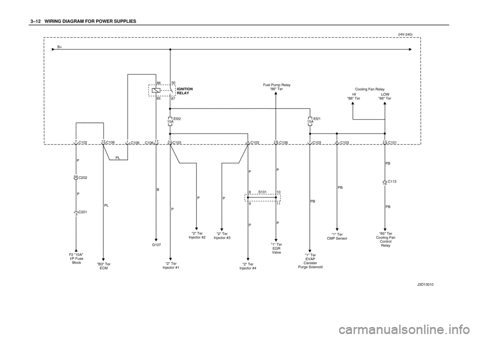 DAEWOO LACETTI 2004 Service Repair Manual 3–12WWIRING DIAGRAM FOR POWER SUPPLIES DAEWOO LACETTI 2004 Service Repair Manual 3–12WWIRING DIAGRAM FOR POWER SUPPLIES