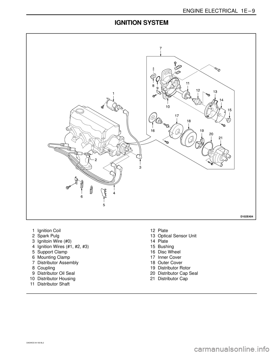 DAEWOO MATIZ 2003  Service Repair Manual ENGINE ELECTRICAL  1E–9
DAEWOO M-150 BL2
IGNITION SYSTEM
D102E404
1 Ignition Coil
2 Spark Pulg
3 Ignitoin Wire (#0)
4 Ignition Wires (#1, #2, #3)
5 Support Clamp
6 Mounting Clamp
7 Distributor Assem