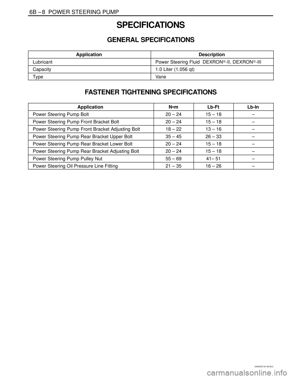 DAEWOO MATIZ 2003  Service Repair Manual 6B –8  POWER STEERING PUMP
DAEWOO M-150 BL2
SPECIFICATIONS
GENERAL SPECIFICATIONS
������������������ ������������������
Application
������������������ ������������������
Description�����������������