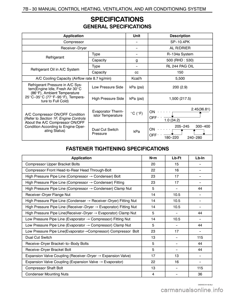 DAEWOO MATIZ 2003  Service Repair Manual 7B -- 30 MANUAL CONTROL HEATING, VENTILATION, AND AIR CONDITIONING SYSTEM
DAEWOO M-150 BL2
SPECIFICATIONS
GENERAL SPECIFICATIONS