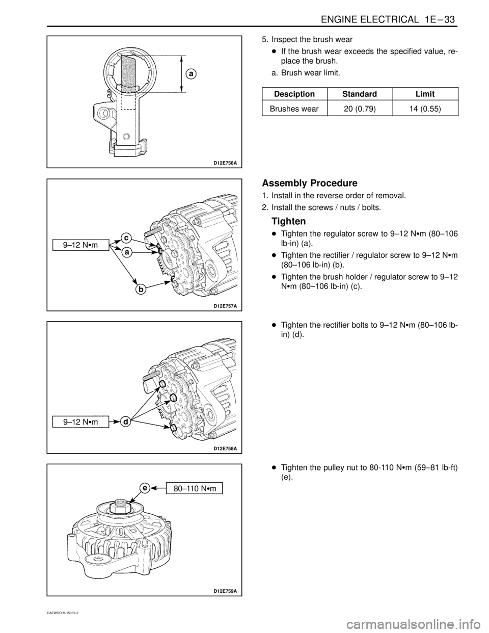DAEWOO MATIZ 2003  Service Manual Online ENGINE ELECTRICAL  1E–33
DAEWOO M-150 BL2
D12E756A
5. Inspect the brush wear
If the brush wear exceeds the specified value, re-
place the brush.
a. Brush wear limit.
DesciptionStandardLimit
Brushes