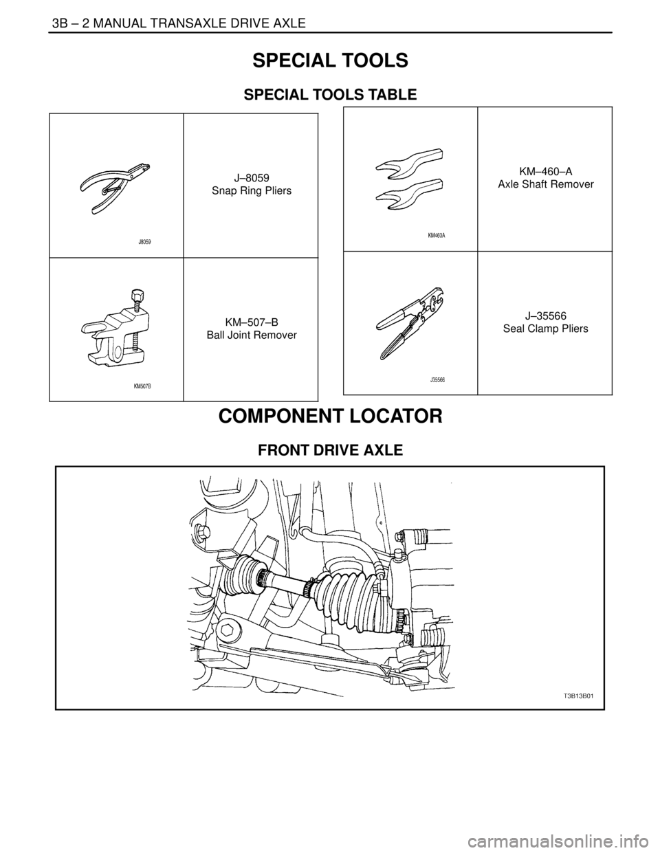 DAEWOO NUBIRA 2004  Service Repair Manual 3B – 2IMANUAL TRANSAXLE DRIVE AXLE
DAEWOO V–121 BL4
SPECIAL TOOLS
SPECIAL TOOLS TABLE
J–8059
Snap Ring Pliers
KM–507–B
Ball Joint Remover
KM–460–A
Axle Shaft Remover
J–35566
Seal Clamp